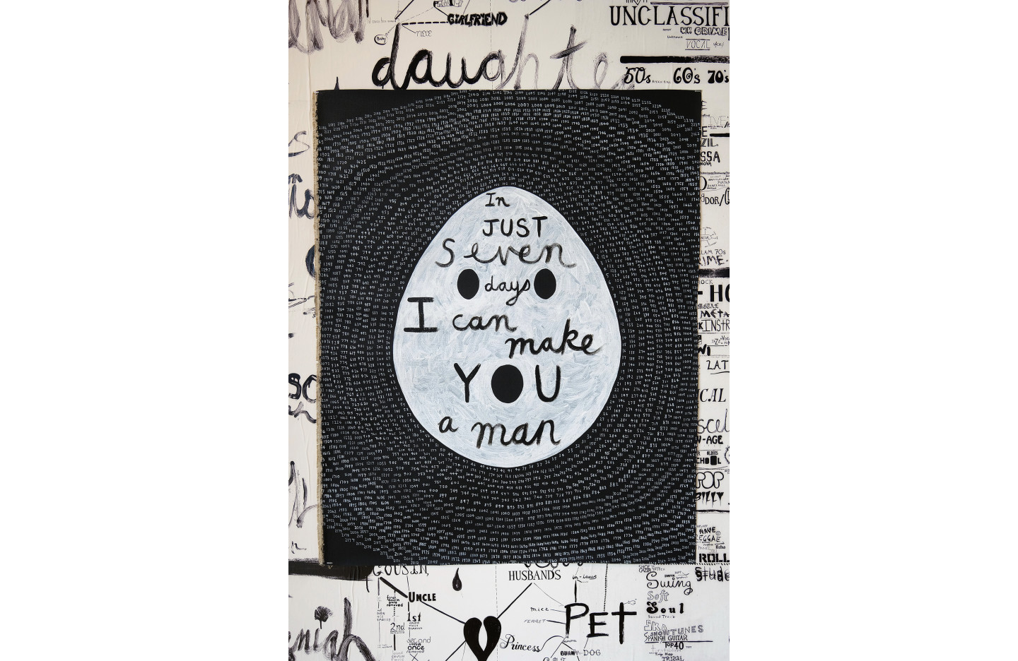 In JUST seven days I can make YOU a man (2017), Nell, Ramp Gallery