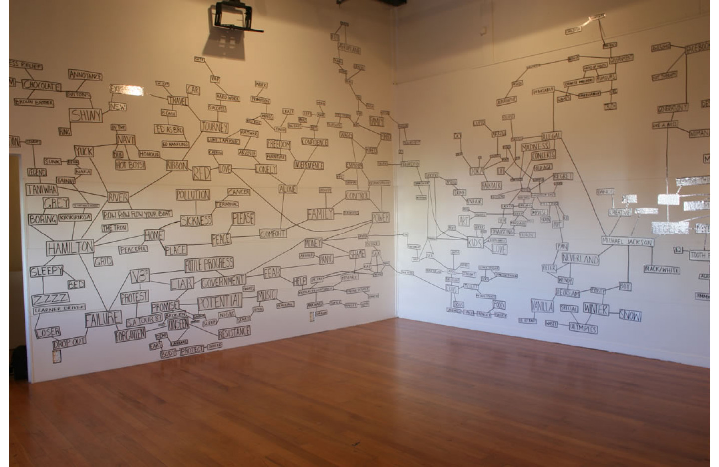 Mind Map, Ramp Gallery (2012)